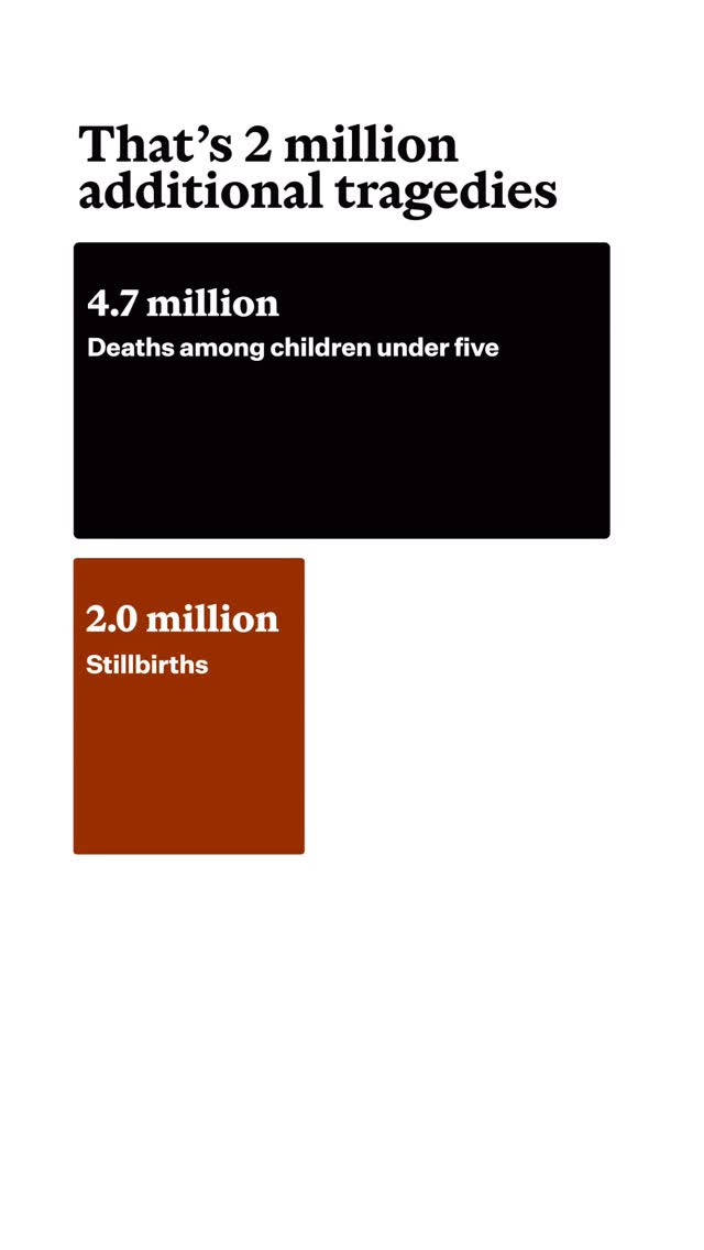Every stillbirth is a tragedy. Preventing them with proven, accessible care must be a priority. by @thisisbillgates