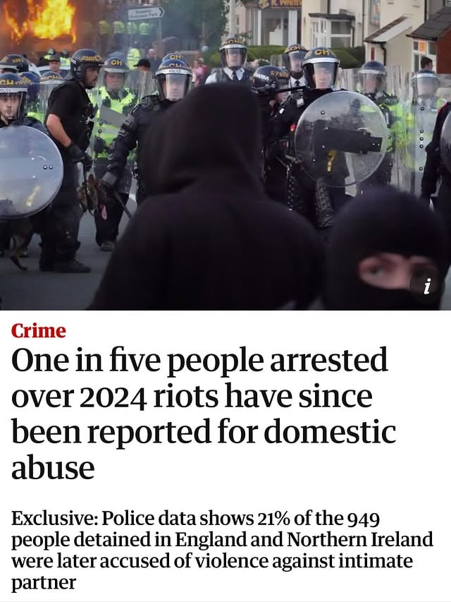 Wow. Remember when it was revealed that 2/5s of those who participated in the 2024 race riots had previous arrests for domestic abuse? New figures show that SINCE their arrests , 1/5 have also been reported for domestic abuse.These are the men claiming to be protectors of women and girls. Well, the stats don’t lie. The far right aren’t protectors of women, they’re a danger to them. by @standuptoracismuk