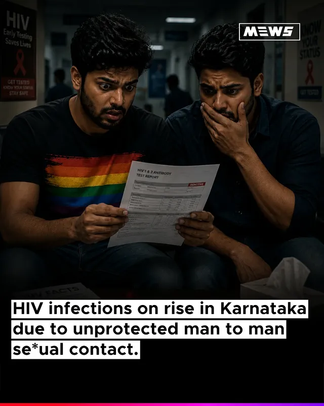 Karnataka is witnessing a sharp rise in HIV/AIDS cases, with active infections increasing from 44,581 in 2023–24 to 66,606 in 2025–26, according to data from the Karnataka State AIDS Prevention Society (KSAPS). Health officials say unprotected sexual contact among men who have sex with men (MSM) is a major factor behind the increase. The 18–25 age group has recorded a significant number of new cases, raising concerns among public health experts. In response, the state government has intensified testing, awareness campaigns, and treatment initiatives under Mission AIDS Suraksha to curb the spread of HIV, promote safe sexual practices, and improve early detection and access to care.

Don't forget to Follow @mewsinsta for latest news bites and updates ❤️