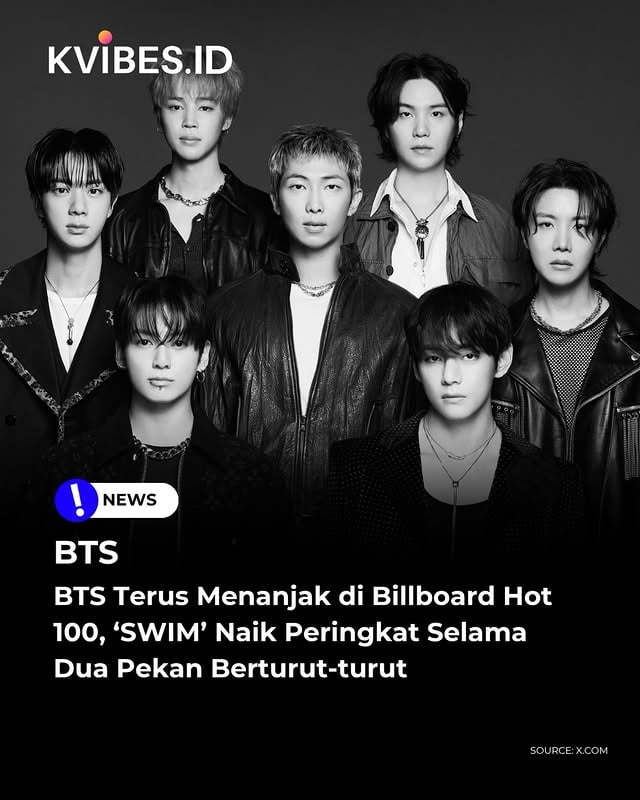 BTS kembali menunjukkan kekuatan global mereka lewat lagu SWIM yang terus mencatatkan kenaikan di tangga lagu utama Amerika Serikat. Lagu tersebut berhasil naik peringkat selama dua minggu berturut-turut di Billboard Hot 100, memperpanjang tren positif sejak dirilis.Berdasarkan chart Billboard edisi 13 Juni yang diumumkan pada 9 Juni waktu setempat, SWIM menempati posisi ke-41 di Billboard Hot 100. Lagu utama dari album studio kelima ARIRANG itu naik tiga peringkat dibandingkan pekan sebelumnya yang berada di posisi ke-44.Sejak debut di posisi ke-55 pada akhir Mei, SWIM terus menunjukkan performa yang stabil dengan bergerak naik ke posisi ke-44 dan kini mencapai posisi ke-41 pada pekan ke-11 perilisannya. Pencapaian ini semakin mempertegas daya tahan lagu tersebut di pasar musik global.Selain sukses di Hot 100, SWIM juga mempertahankan performa kuat di chart internasional Billboard lainnya. Lagu tersebut berada di posisi ke-5 pada Global 200 dan posisi ke-2 pada Global Excl. U.S., sekaligus mempertahankan dominasinya selama 11 minggu berturut-turut di jajaran teratas chart global.Di chart Global Excl. U.S., SWIM telah meraih total delapan kali posisi nomor satu, menjadikannya lagu rilisan tahun 2026 dengan jumlah puncak peringkat terbanyak sejauh ini. Album ARIRANG juga terus menunjukkan kekuatan luar biasa dengan seluruh 13 lagu vokal yang masih bertahan di chart global selama 11 minggu.Tak hanya itu, SWIM juga berhasil menempati posisi ke-13 pada chart Pop Airplay dan posisi ke-18 di Adult Pop Airplay, memperlihatkan tingginya frekuensi pemutaran lagu tersebut di radio-radio Amerika Serikat.Sementara itu, lagu MIC Drop yang dirilis pada 2017 kembali menunjukkan popularitas jangka panjang dengan bertahan selama dua pekan berturut-turut di chart World Digital Song Sales. Secara keseluruhan, lagu tersebut telah menghabiskan 165 minggu di chart tersebut.———Sc. Star News©️ KVIBES - nyn#kvibes_bts #kvnyn #kvibesnews