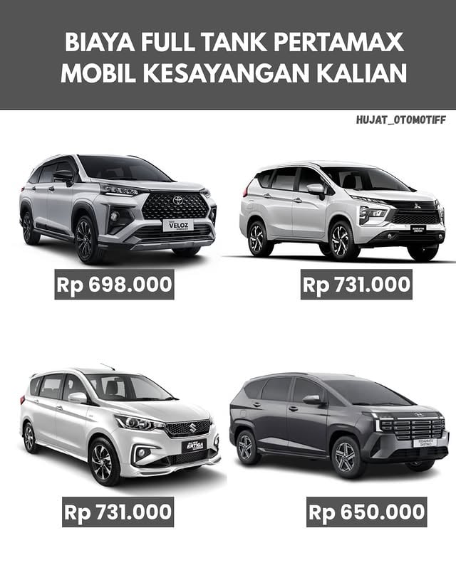 manaa pertamax userr suaranya 👋🏻

masih aman kan?
atau hijrah ke tim barcode? 😹