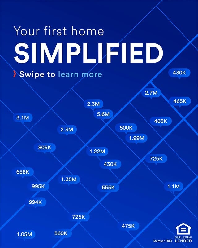 First home = big move, but it doesn’t have to be overwhelming. You don’t need to have it all mapped out—you just need a starting point. Learn more at our link in bio. Member FDIC.#nationalhomebuyingmonth #firsttimehomebuyer by @usbank
